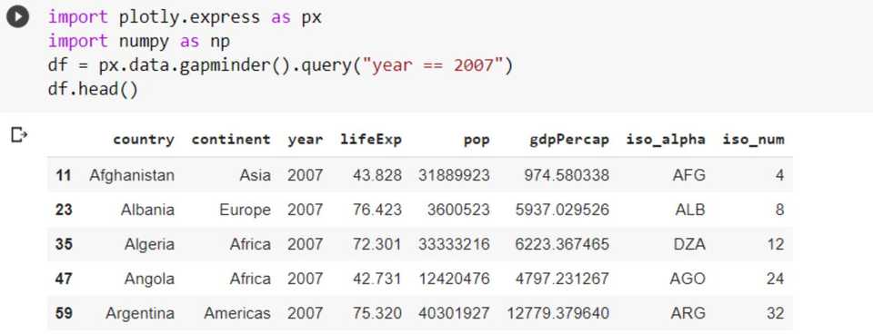 Let’s say you have the following table order_data